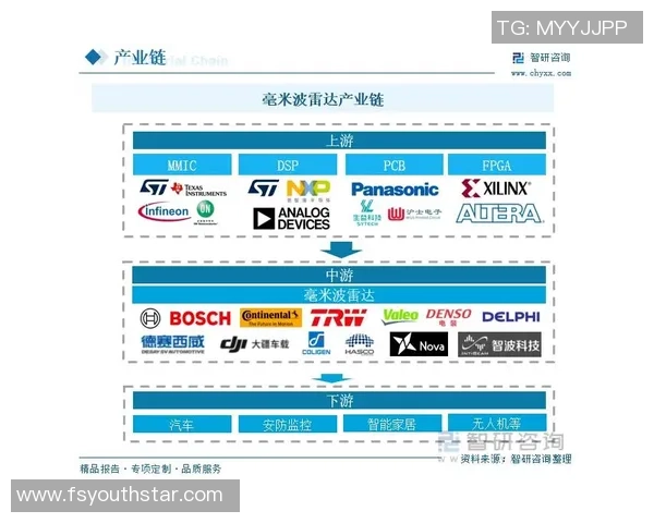 北京网球队的整体压制表现分析与未来发展方向探讨